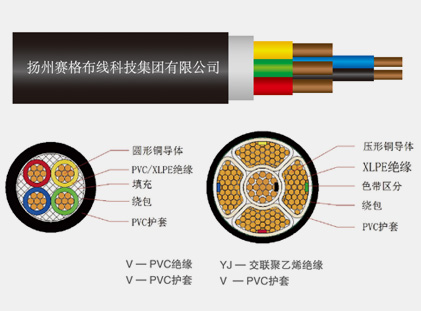 VV系列聚氯乙烯絕緣聚氯乙烯護套電力電纜