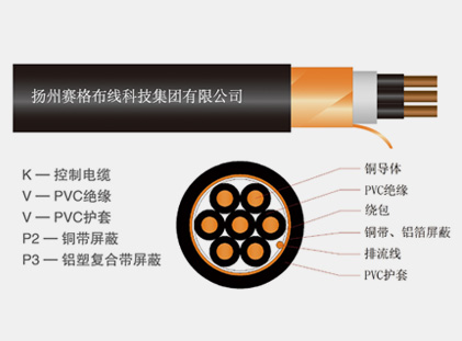 KVVP2系列聚氯乙烯絕緣聚氯乙烯護套銅帶屏蔽控制電纜