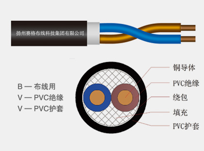 BVV系列銅芯聚氯乙烯絕緣聚氯乙烯護套固定布線用電纜