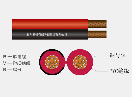 RVB系列銅芯聚氯乙烯絕緣扁形無護套軟電線