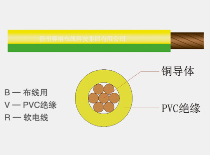 BVR系列銅芯聚氯乙烯絕緣軟電纜